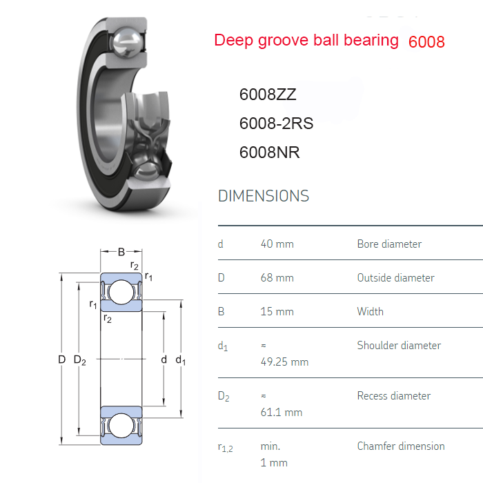 ball bearing 6008 size chart