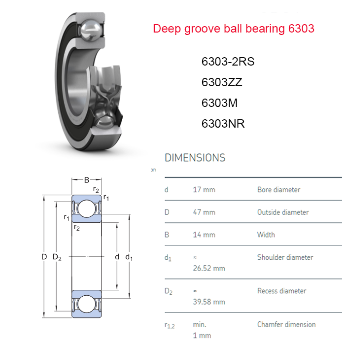 ball bearing 6303 features