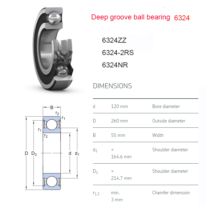 ball bearing 6324 size chart