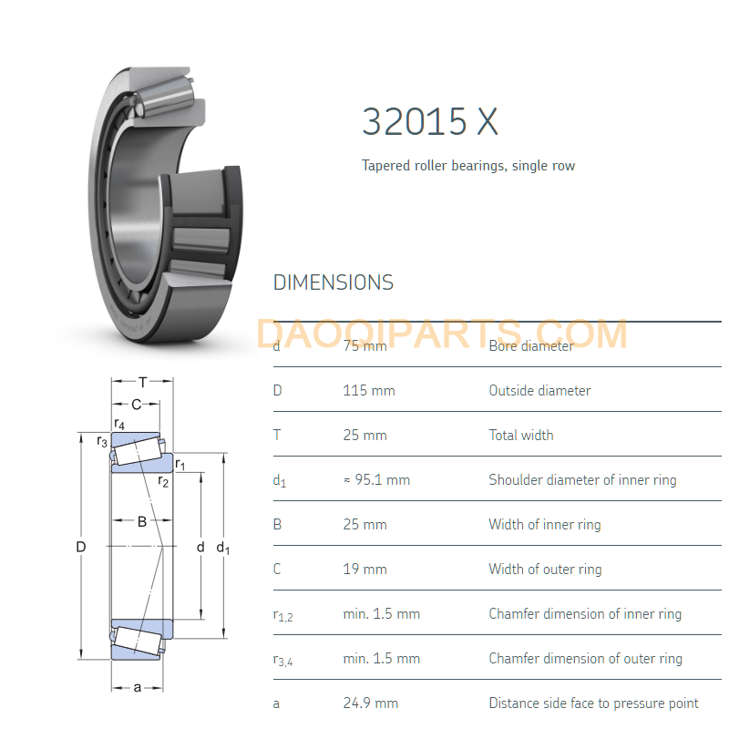 taper bearing 32015 size