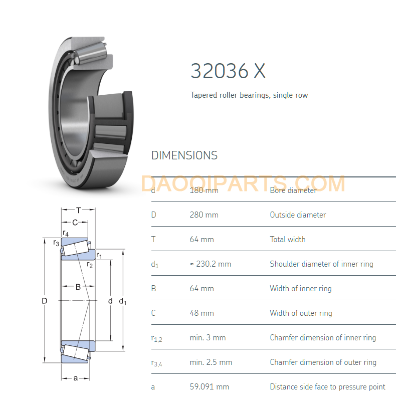 track roller bearing 32036 size chart