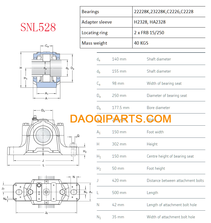 bearing SNL518 size chart