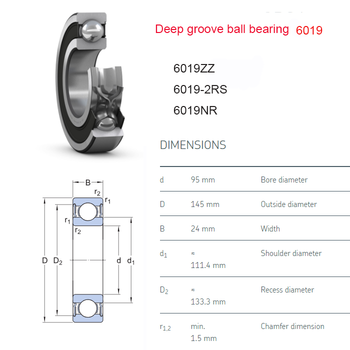ball bearing 6019 size chart