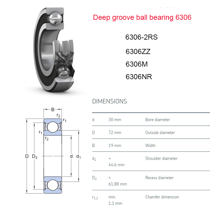 ball bearing 6306 size chart