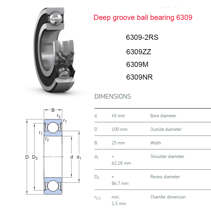 ball bearing 6309 size chart