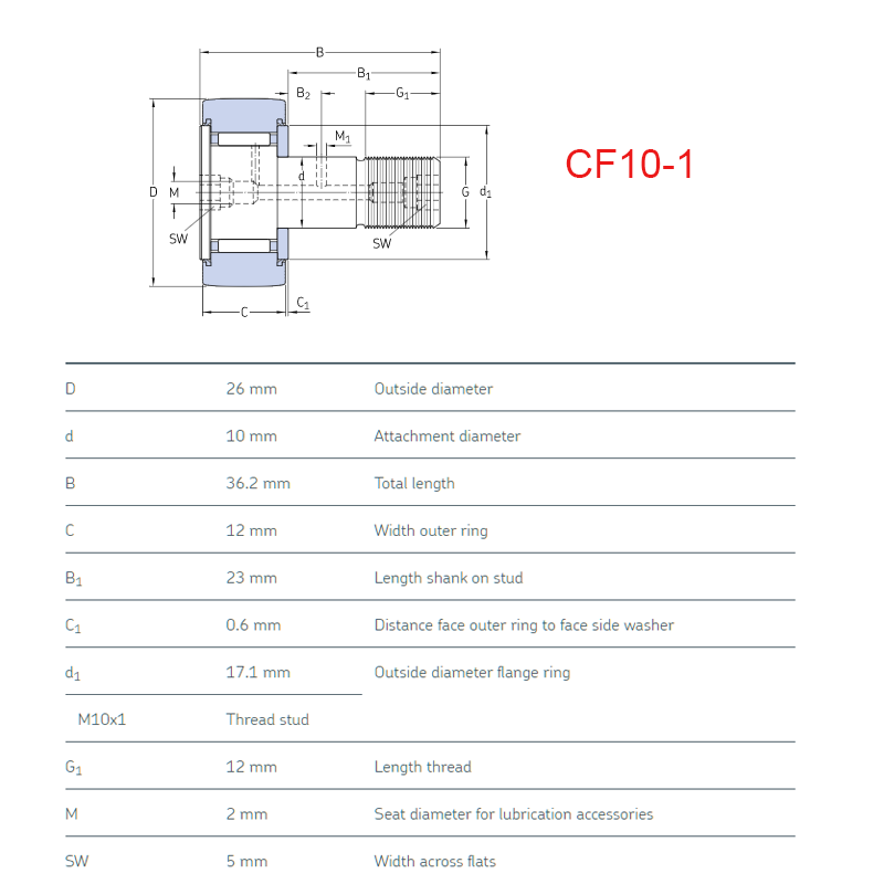 bearing CF10-1 size chart