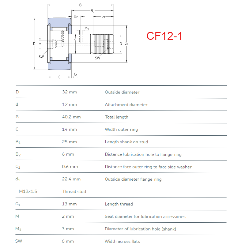 bearing CF12-1 size chart