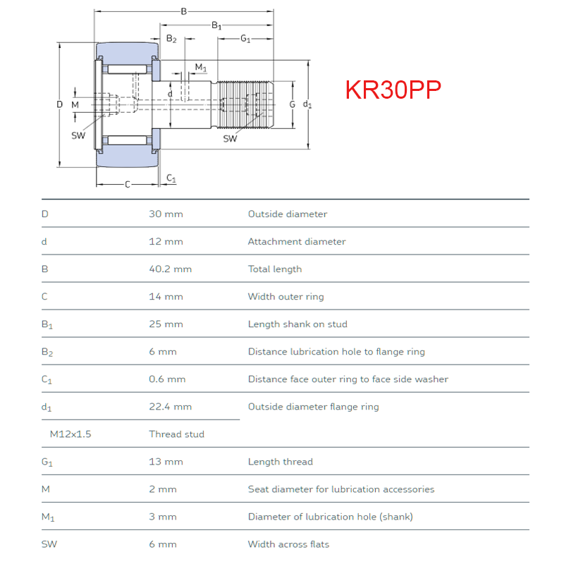KR30PP bearing size chart