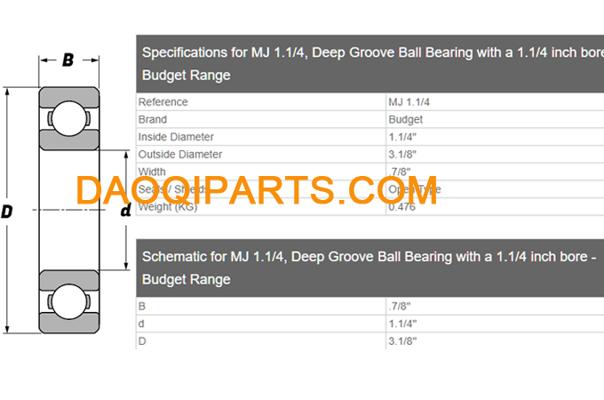 ball bearing MJ 1.1/4 size