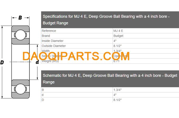 Ball bearing MJ 4E size