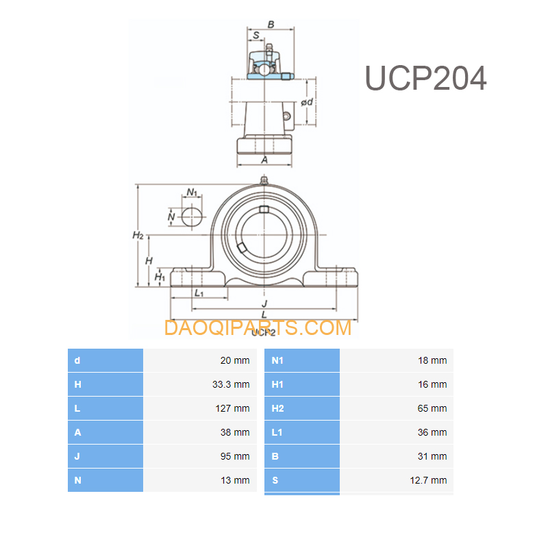 Mounted bearing UCP204 size chart