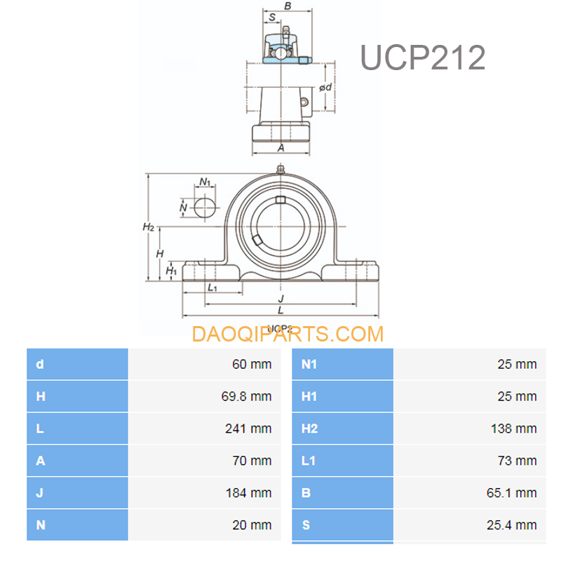 UCP212 bearing size chart
