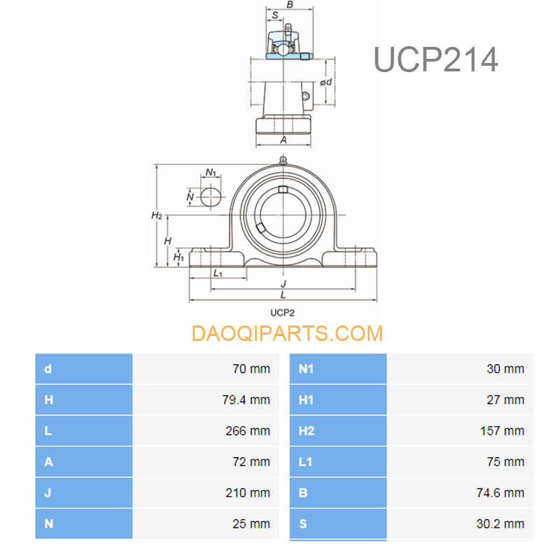 Stainless bearing UCP214 size chart