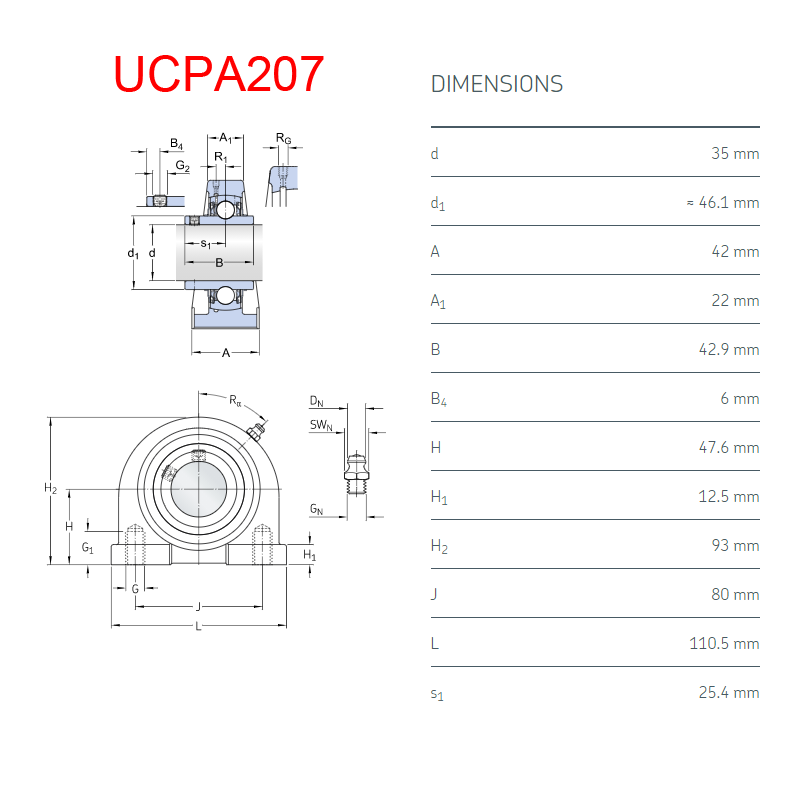 Mounted bearing housing UCPA207 size chart