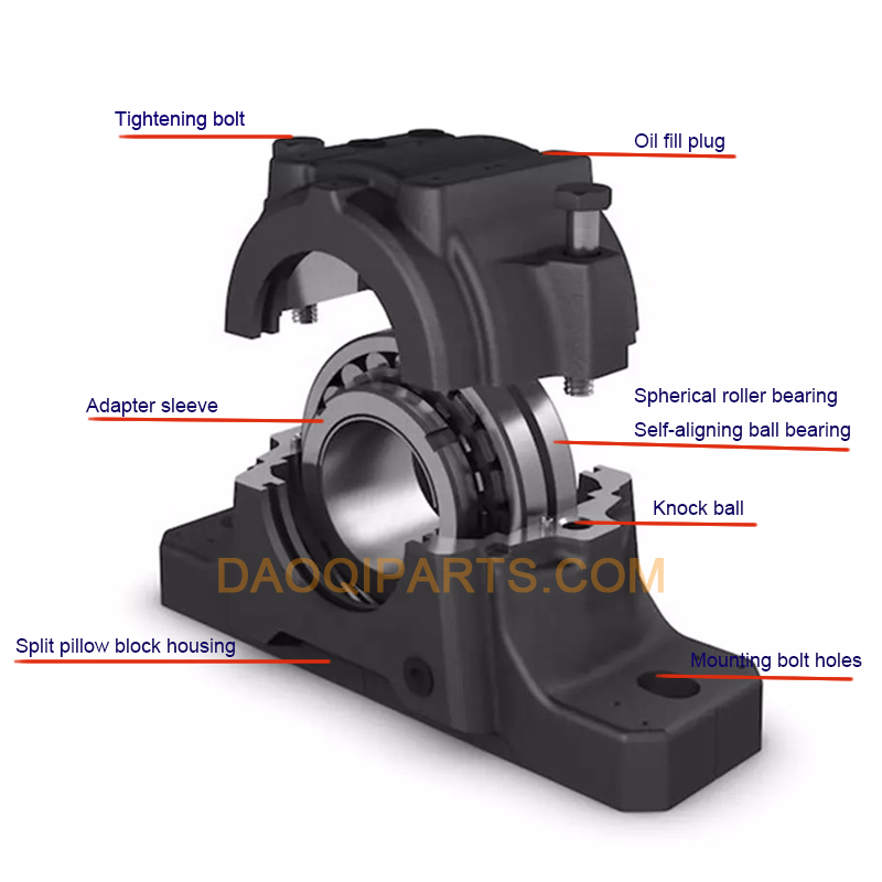 bearing housing features