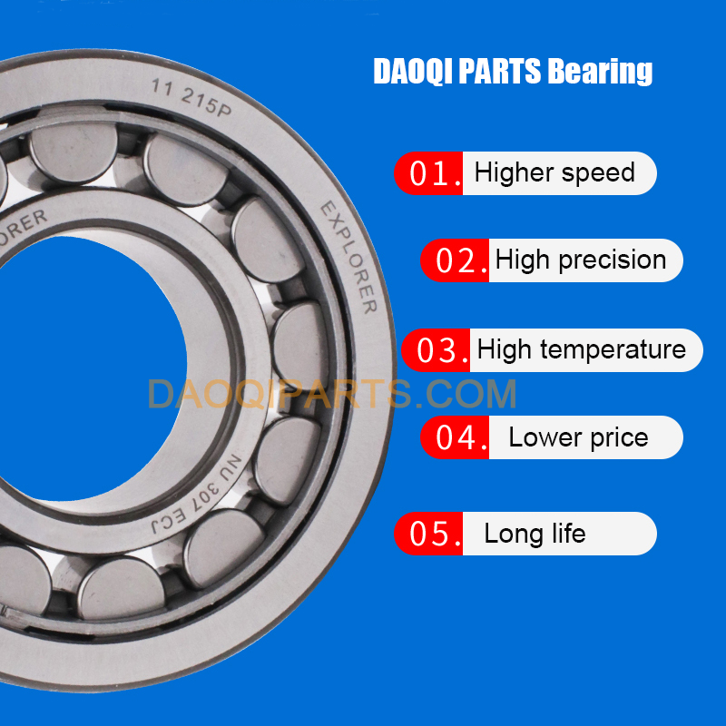 roller bearing features