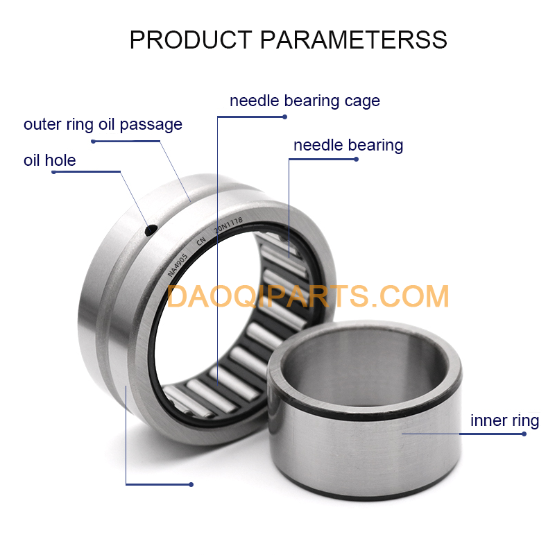 need roller bearing features