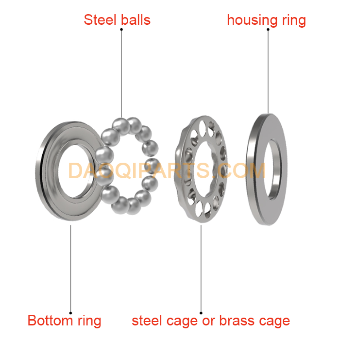 thrust ball bearing