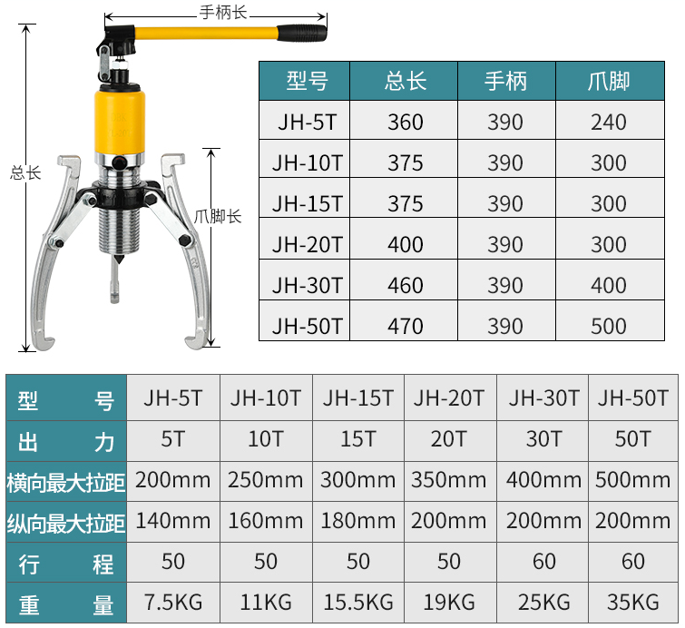 bearing puller tools