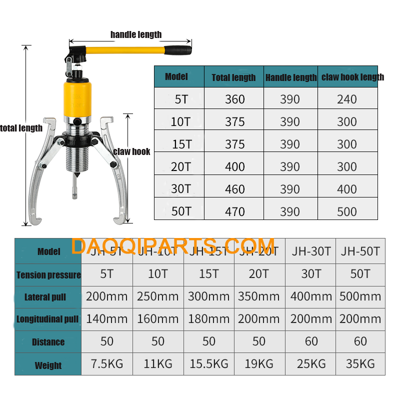 Wheel bearing removal tool 30T for remove big roller bearing